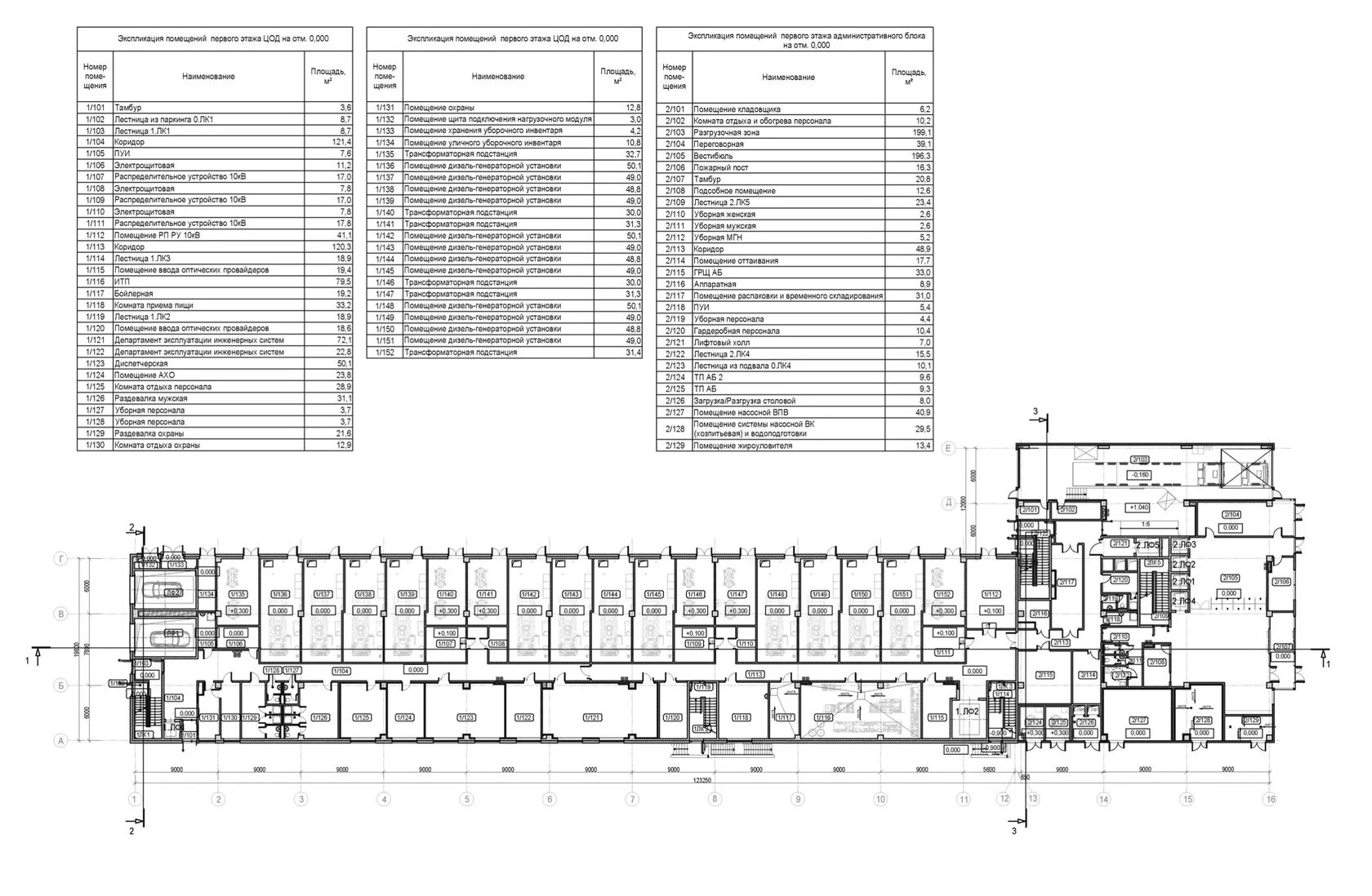 Инновационный центр «Технопарк «Алкон Север»